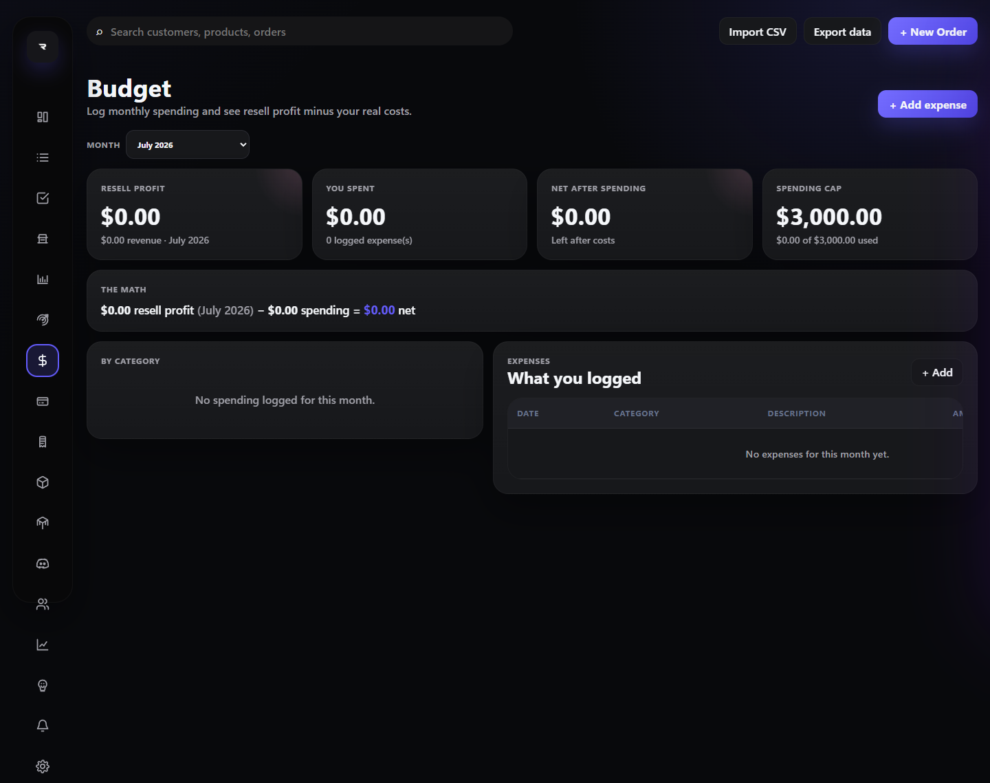 Budget view
